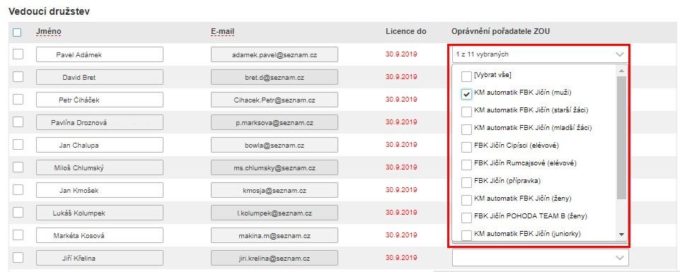 realizační tým před utkáním; - primárně je nastaveno, že vybraná osoba má přístup k zápisům všech družstev oddílu, v příslušném dialogovém boxu může sekretář oddílu vybrané osobě práva k některým