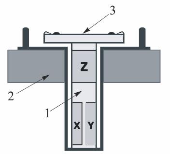 some what poorer than the univeral measuring head. It is also used for AFAM measurement, where sample is mounted on piezoelectric transducer.