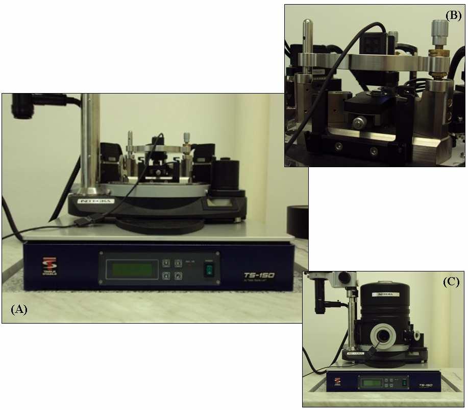 The detailed description about Hysitron Triboscope system is mentioned in diagram Fig. 23. The Triboscope nanoindenter is attached to NTegra Prima SPM via a cord, which could be seen in Fig 23 (a).