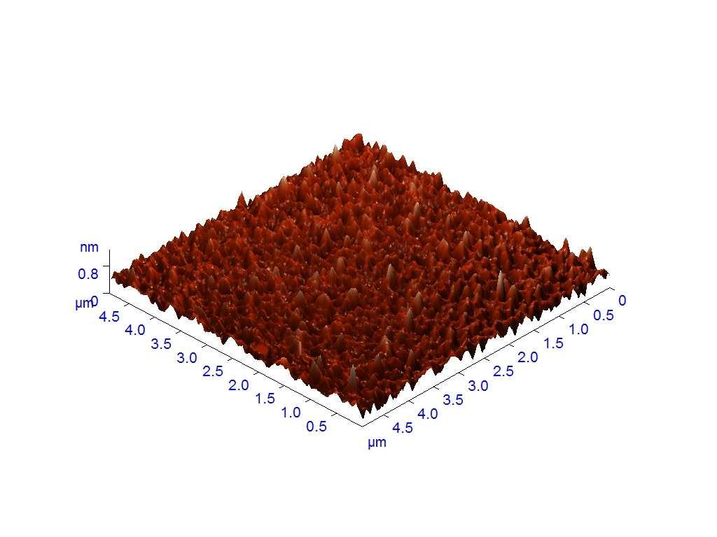 UV irradiation exposure Five pp-tvs films from each set were irradiated by ultraviolet (UV) light at ambient conditions using a medium-pressure mercury UV lamp with a characteristic wavelength of 365