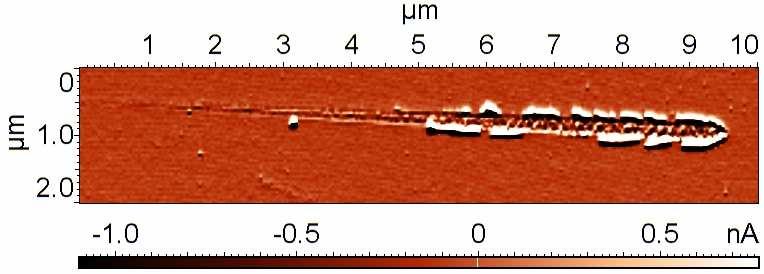 Fig. 54 AFM images of the scratch of pp-tvs film of 25 nm. top: height mode; bottom: magnitude mode Lateral Force [µn] 500 400 300 200 100 100 80 60 40 20 0 0 100 200 300 400 LF vs.