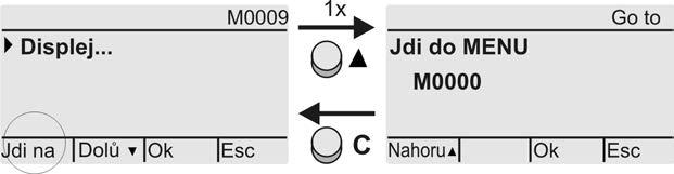Ovládání Obr. 33: Přímé vyvolání (příklad) 6.4. Uživatelská úroveň, heslo Zobrazení ve spodním řádku: Jdi na 1. Stiskněte tlačítko Jdi na. Zobrazení na displeji: Jdi do MENU M0000 2.