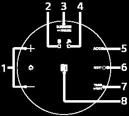 1. Tlačítka +/ položky (LED osvětlení) Nastavují jas LED osvětlení. 2. Indikátor BLUETOOTH 3.