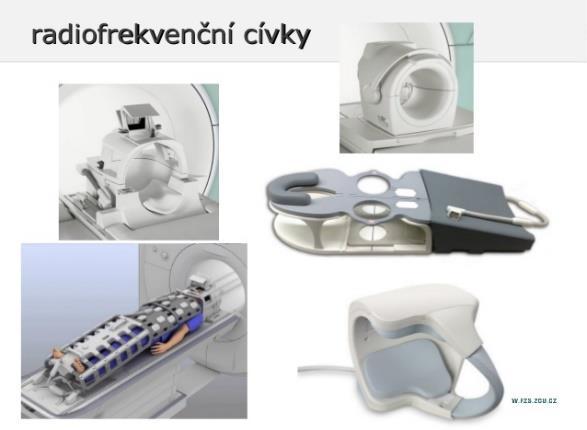 Obrázek 10 Radiofrekvenční dedikované cívky Zdroj: https://www.slideshare.net/pavelnedbal/rapr2-4-mr 6.2 Teorie magnetické rezonance Atomová jádra obsahují protony a neutrony.