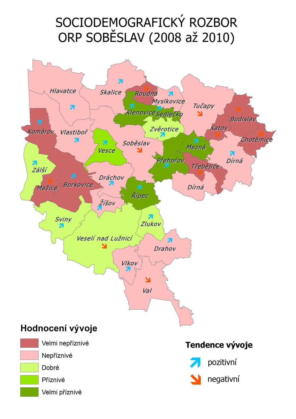 Celkové hodnocení V aktualizačním období 2008 2010 se proti předchozímu období základní parametry sociodemografického hodnocení