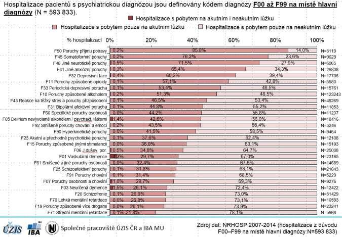 REFORMA PÉČE O