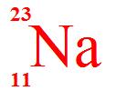 4. Co vyjadřuje nukleonové číslo? Nukleonové číslo vyjadřuje počet protonů a neutronů v jádře atomu. 5. Napište do rámečku atom prvku X pomocí jeho protonového a nukleonového čísla.