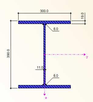 L cry β * L sys 162 * 40 648 m λ 1 939 * ε 939 * 081 764 λ y )@ P * V.A 0 *.A 0863 χ y 0687 (dle křivky vzpěrnosti b ) Posouzení na vzpěr: N b.rd EW H > KL.