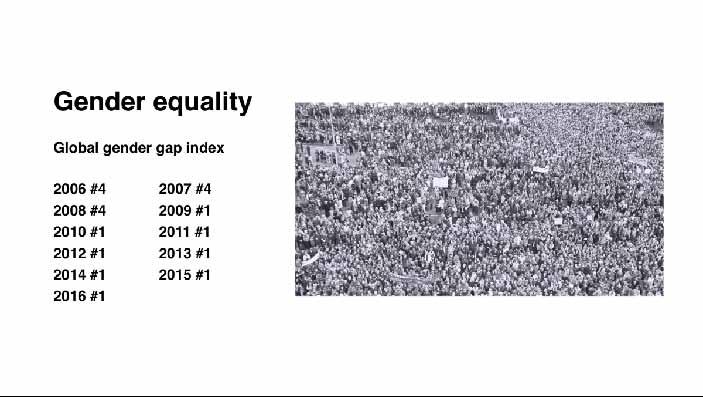 Rovnost pohlaví Globální genderová propast 2006 # 4 2008 # 4 2010 #