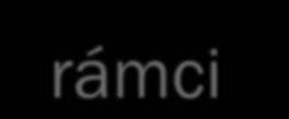 SUBSTÁT PRO