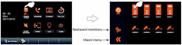 .1. Zobrazení pohledu z kamery hlavního vstupního tabla Pro zobrazení