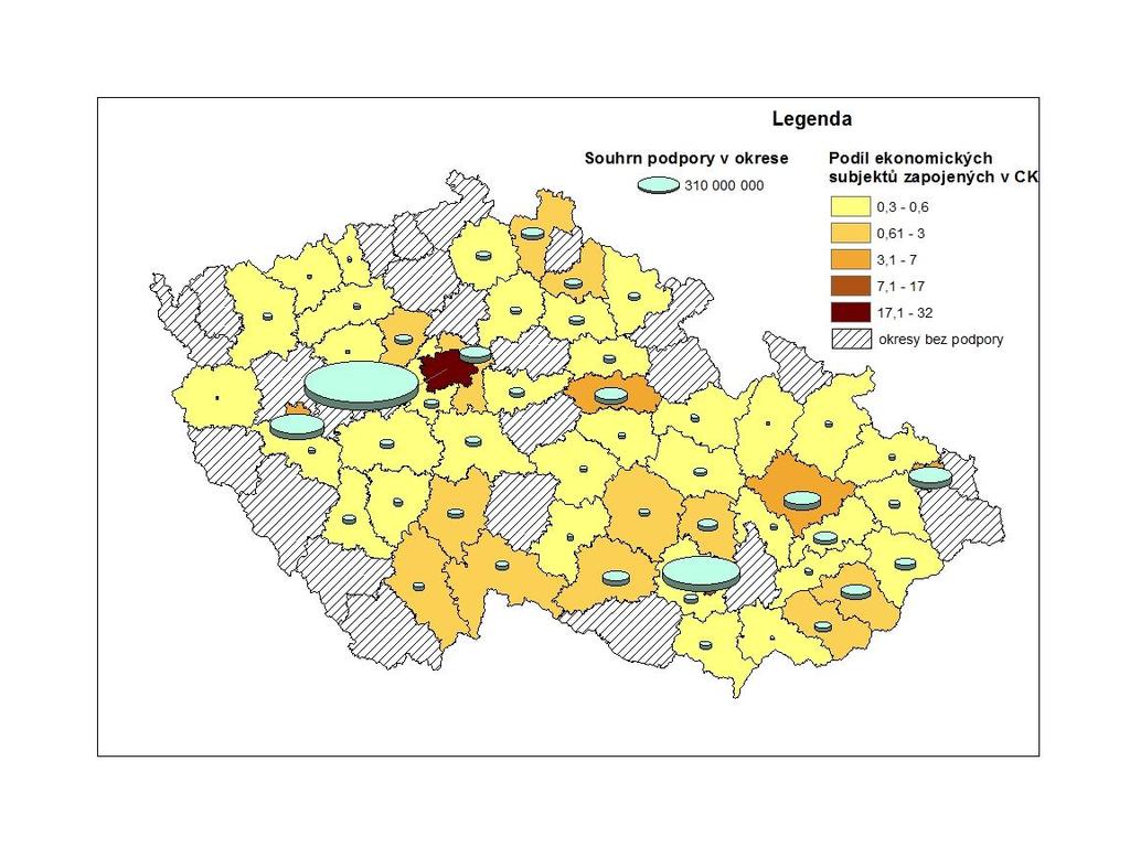 Obr. 1: Regionální diferenciace podpořených ekonomických subjektů a alokovaných finančních prostředků Zdroj: Vlastní zpracování na základě interních dat