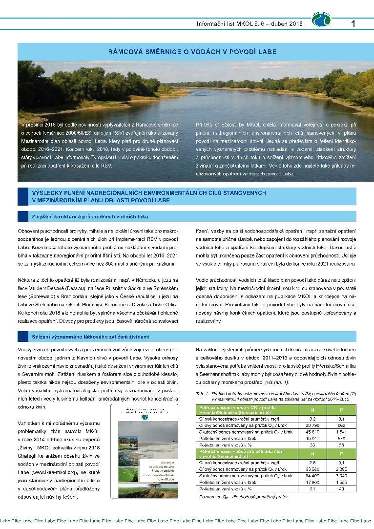 Zusammenfassung auch im Informationsblatt der IKSE Nr.