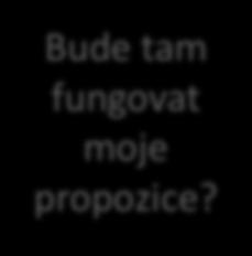 3 Management Propozice 1 Propozice Bude tam 2 fungovat