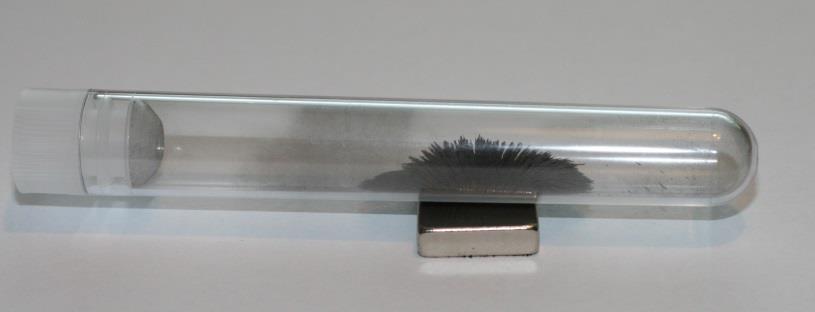 Magnetismus