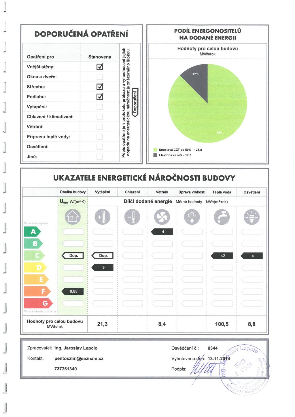 DOPORUČENA OPATŘENI podíl energonositelu NA DODANÉ ENERGII ] Opatření pro Vnější stěny: Okna a dveře: Střechu: Podlahu: Vytápění: Chlazení / klimatizaci: Větrání: Přípravu teplé vody: Osvětlení: iné: