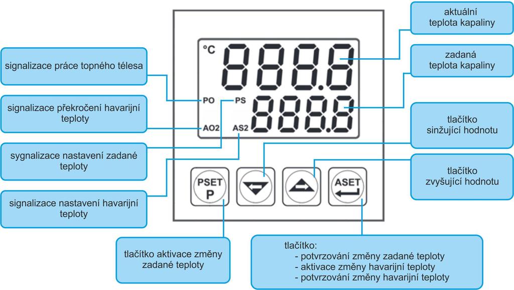 10. PŘIPOJENÍ K ELEKTRICKÉ SÍTI. POZOR!!! Napájecí napětí musí být v souladu s hodnotou, která je uvedena na technickém štítku zařízení.