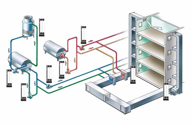 VLT HVAC Drive ahrazeí kaskády jedím kompresorem astaveí požadavku jako teploty rychlý start bez zatížeí Zvyšuje komfort v budovách V deší době je klade hlaví důraz a celkovou áročost budov, jak z