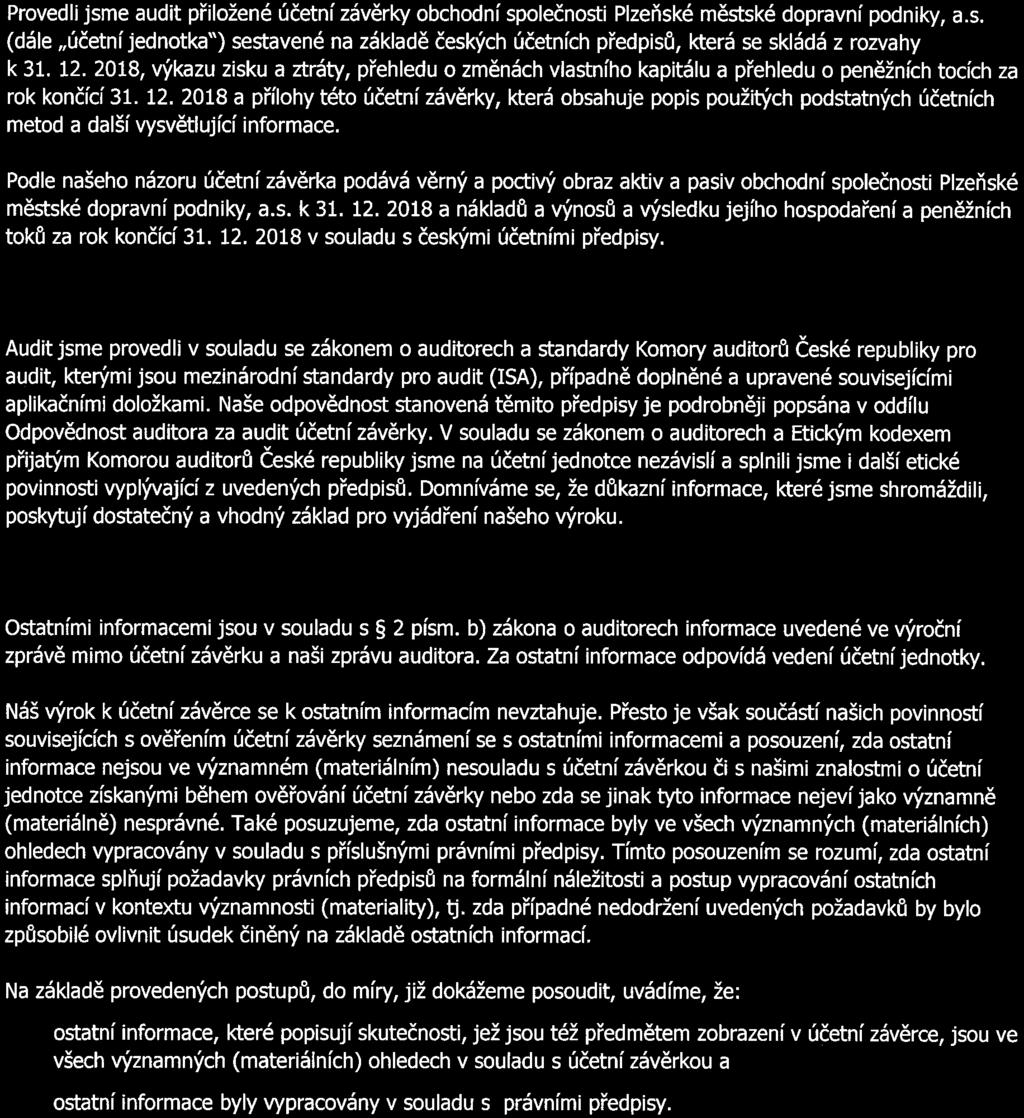 28 Zprávy
