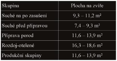 VLIV HYPOKALCEMIE A POPORODNÍ PARÉZY NA ODOLNOST VŮČI ONEMOCNĚNÍ 1. Snížení příjmu krmiva zhoršení negativní energetické balance 2.
