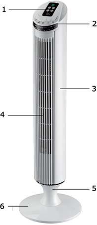 Ventilátor není určen pro použití ve vlhkých nebo mokrých prostorech. Nikdy nenechávejte ventilátor na místě, kde by mohl spadnout do vany nebo jiné nádoby s vodou. Nepoužívejte ventilátor venku.