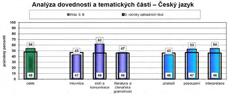 testu.