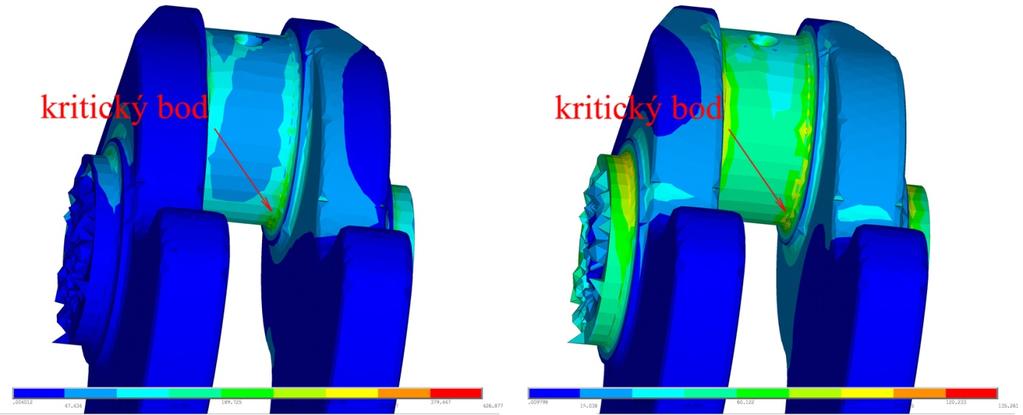 PEVNOSTNÍ KONTROLA KLIKOVÉHO HŘÍDELE Obr. 63 Koncentrace napětí von Mises prvního (vlevo) a druhého zátěžného stavu pro variantu bez tlumiče Obr.