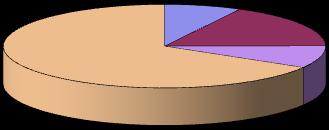 EKOTOXA s.r.o.