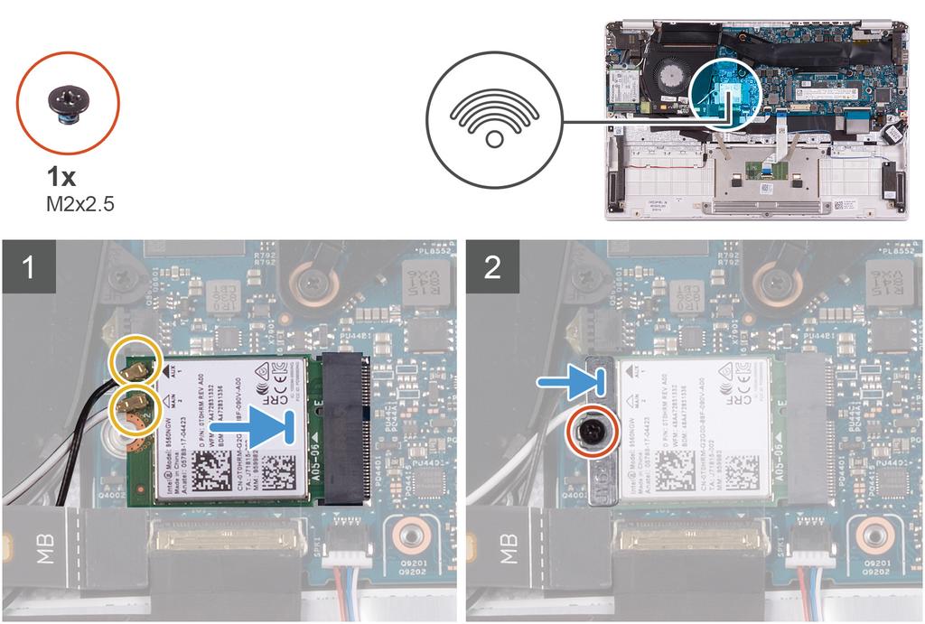 Následující obrázek znázorňuje umístění karty WLAN a ukazuje postup montáže. 1 Připojte kabely antény ke kartě WLAN.