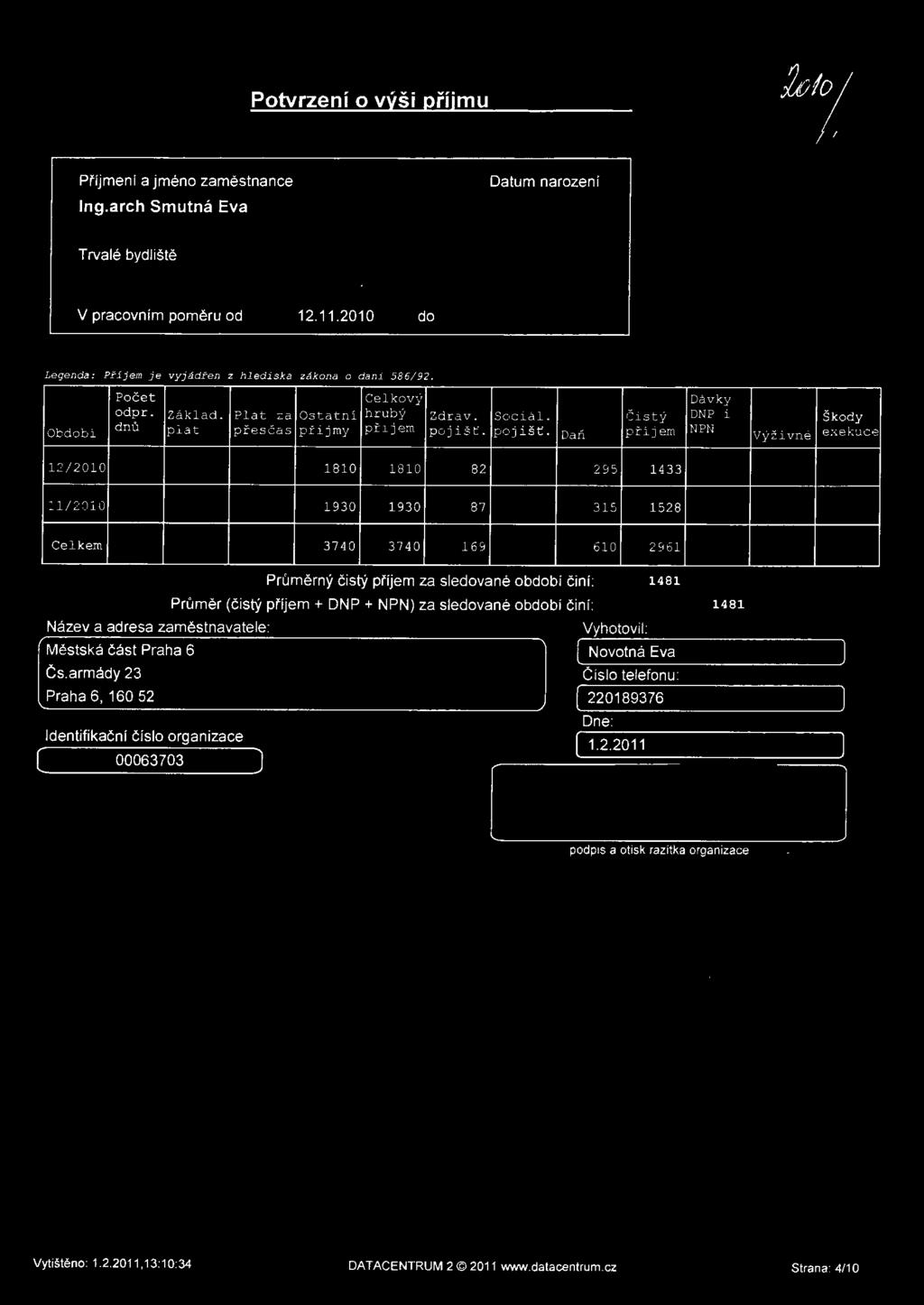 pojišť. Daň příjem 12/2010 1810 1810 82 295 1433 Dávky DNP i NPN Škody Výživné exekuce 11/2010 1930 1930 87 315 1528 Celkem 3740 3740 169 610 2961 Název a adresa zaměstnavatele: čs.