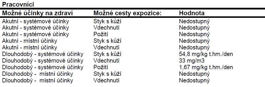 Datum vydání : 30