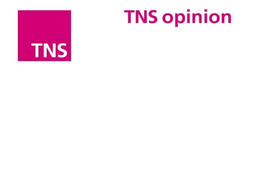 Generální ředitelství pro komunikaci ODDĚLENÍ SLEDOVÁNÍ VEŘEJNÉHO MÍNĚNÍ Eurobarometr Evropského parlamentu (EB79.5) V Bruselu dne 21.