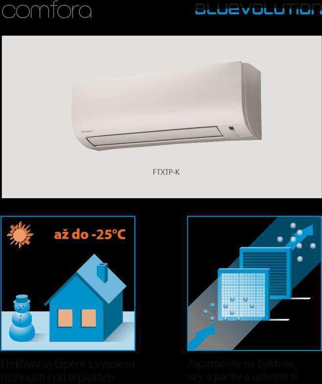 Comfora (optimalizovaná pro vytápění) NÁSTĚNNÁ JEDNOTKA Energetická třída až A++ Diskrétní nástěnná jednotka poskytující vysokou účinnost a komfort.