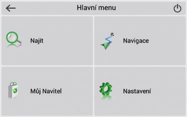 - NAVITEL