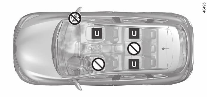 Dětské sedačky: upevnění pomocí bezpečnostního pásu (1/3) ³ Zkontrolujte stav airbagu, než na místo usadíte spolujezdce nebo namontu- ² jete dětskou sedačku.