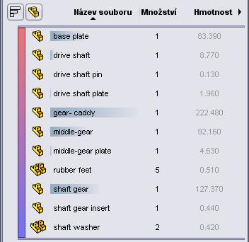 Sestavy 2. klepněte na nástroj Vizualizace sestavy (panel nástrojů pro nástroje nebo na záložku Vyhodnotit v CommandManager).