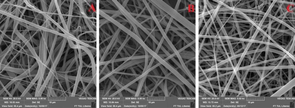 Tab. 7: Střední průměry vláken a plošná hmotnost materiálů při optimalizaci mechanického testování (v tabulce jsou průmery vláken uvedeny jako střední hodnota ± směrodatná odchylka (SD)) Materiál