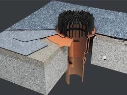 Návrh způsobu odvodnění Z hlediska půdorysu můžeme střechy
