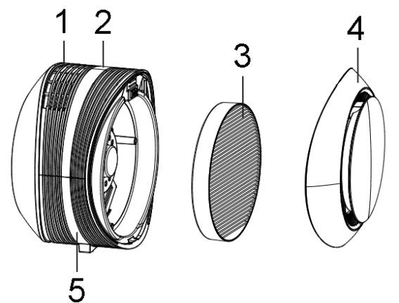 POPIS SPOTŘEBIČE 1. Mřížka pro výstup vzduchu 2. Ovládací panel 3. Oboustranný filtr (1 předfiltr a uhlíkový filtr, 2 HEPA filtr) 4. Přední kryt 5. Tělo spotřebiče POPIS OVLÁDACÍHO PANELU 1.