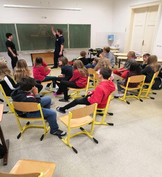 Zavolali jsme na tísňovou linku, abychom nahlásili dopravní nehodu. Vše zvládáme, protože nám operátorka pomáhá svými dotazy. Zahráli jsme si hru na zlý a dobrý oheň.