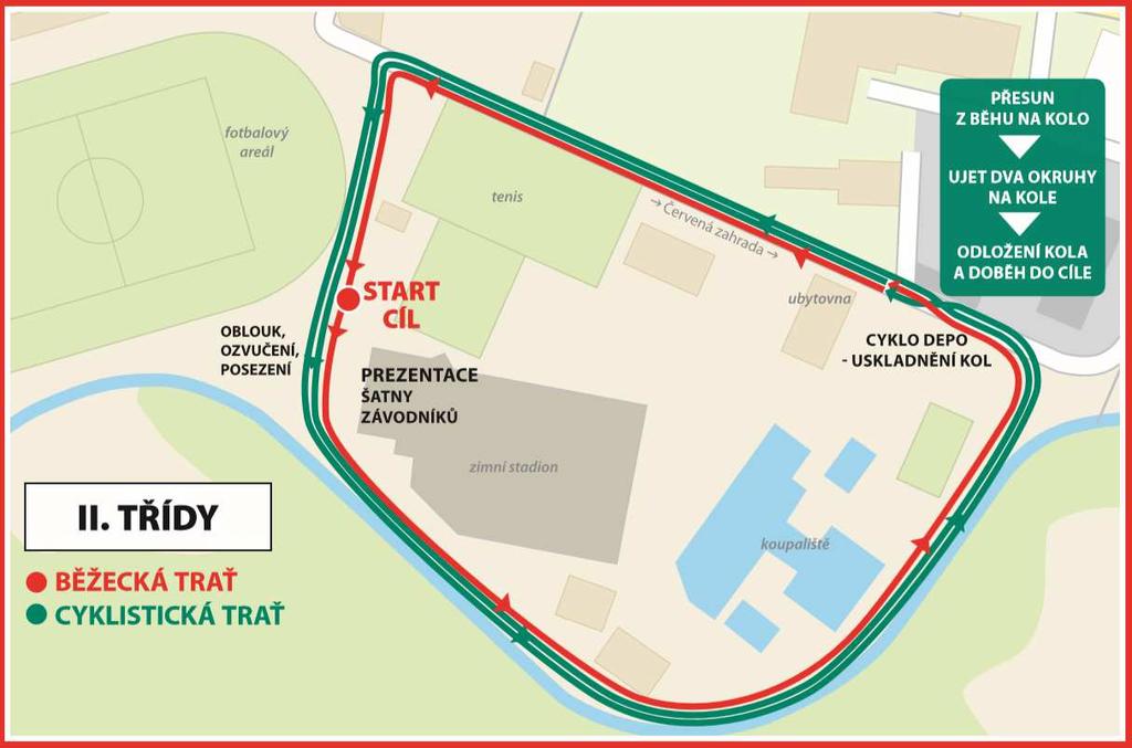 2. třída (běh kolo běh) Děti vyběhnou ze startovního oblouku a běží za zimní stadion (běžecká trať je označena červeně), pak probíhají štěrkovou cestou za koupalištěm a vybíhají na silnici.