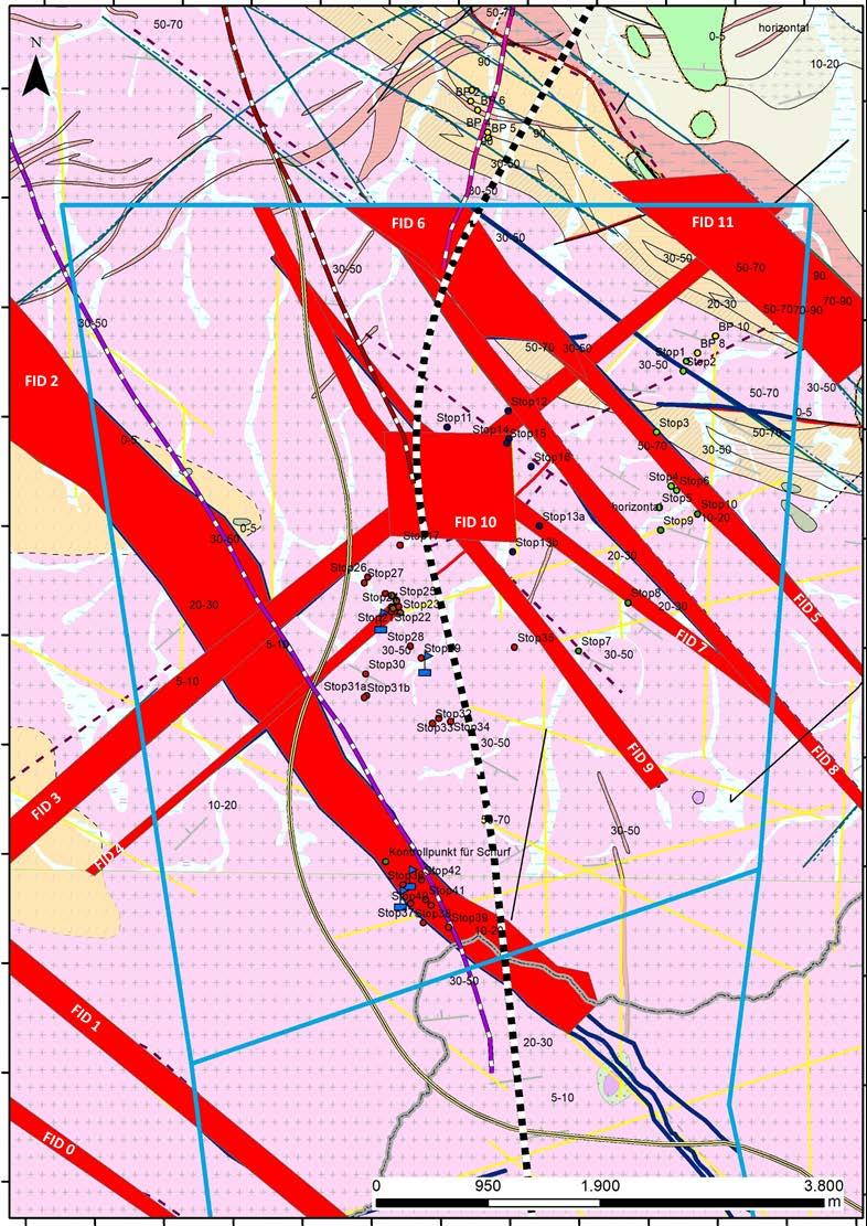 Zusammenarbeit zur Entwicklung des