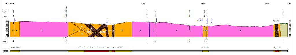 Gottleubatal Schnitt Petrovice-Döbra Gottleubatal Řez Petrovice-Döbra Gottleubatal