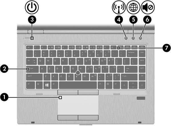 Kontrolky POZNÁMKA: Váš počítač se může od obrázku v této kapitole mírně lišit. Součást Popis (1) Kontrolka zařízení TouchPad Oranžová: Zařízení TouchPad je vypnuto.