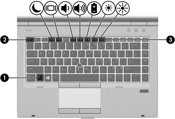 Klávesov á zkratka Klávesa Popis Vrátí vás na Úvodní obrazovku z otevřené aplikace nebo plochy systému Windows. Další stisknutí klávesy vás vrátí zpět na předchozí obrazovku.