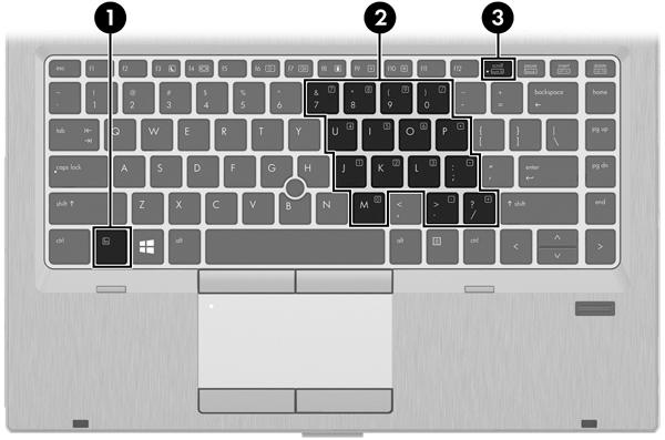 Použití vestavěné numerické klávesnice Součást Popis (1) Klávesa fn Zapíná a vypíná vestavěnou numerickou klávesnici, pokud je stisknuta v kombinaci s klávesou num lk.