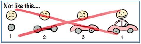 funkce, kterou požaduje, jak vidíme na obr.3. Obrázek 3 Plánování podle vrstev https://res.infoq.com/articles/making-scaling-agile-work-2/en/resources/1figure2-1509136389020.png 4.3. Plátky Posledním způsobem, kterým se budeme zabývat, jakým rozdělit práci, je rozdělení na plátky.