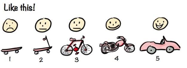 nich, nasadit ji a splnit, do nějaké míry, potřeby zákazníků. Obrázek 6 Slices https://res.infoq.com/articles/making-scaling-agile-work-2/en/resources/1kniberg-skateboard- 1509141288752.