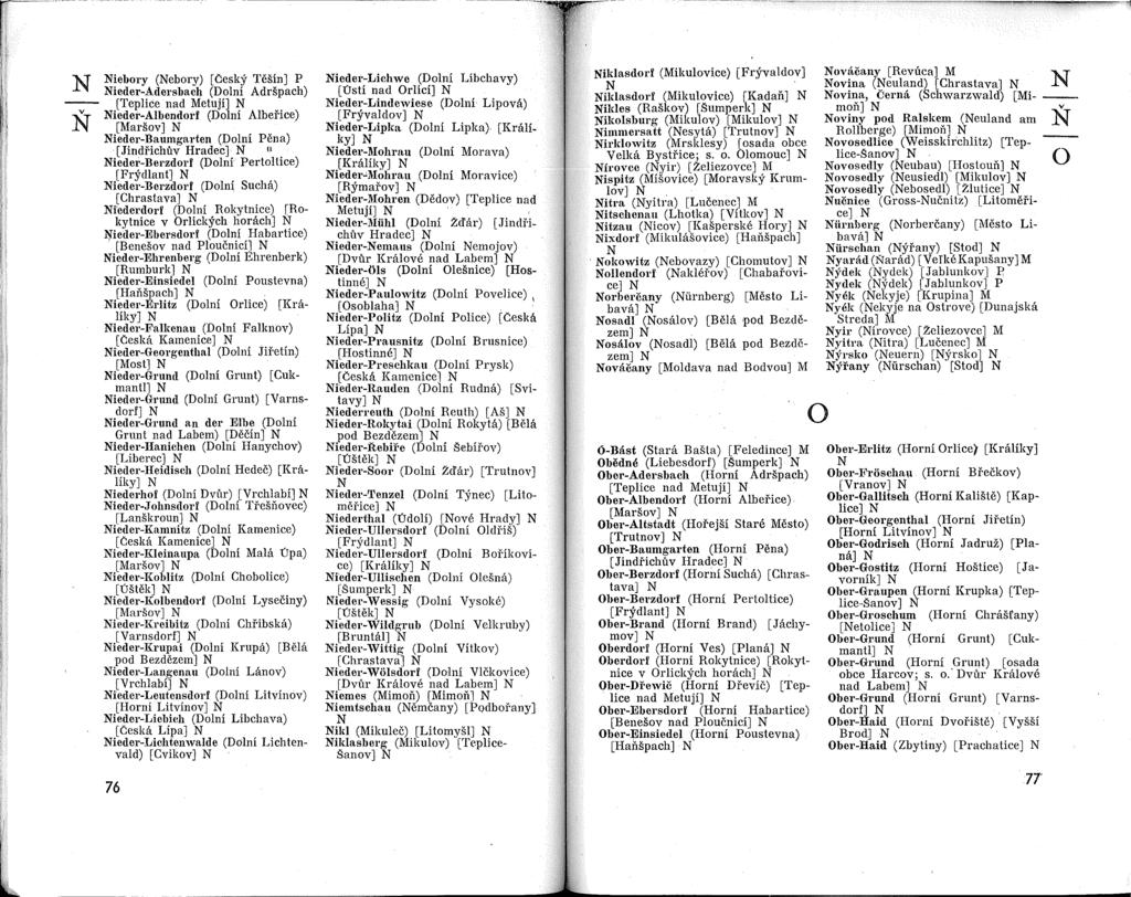v iebory (ebory) [<Jesky Tesin] P ieder-a(lersbach (Dolni Adrspach) [Teplice nad etuji] ieder-albendorf (Dolni Alberice) [arsov] ieder-baumgarten (Dolni Pena) [Jindrichilv Hradec] It ieder-berzdorf