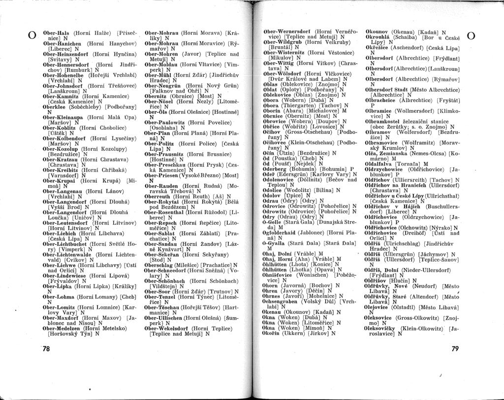 o Ober-Uais (Horni I-Ialze) nice] [Psee Ober-Hanichen (Horni Hanychov) [Liberec] Ober-Heinzendorf (Horni HynCina) [Svitavy] Ober-Hennersdorf (Horni Jindtichov) [Rumburk] Ober-Hohenelbe (Hoi'ejSi